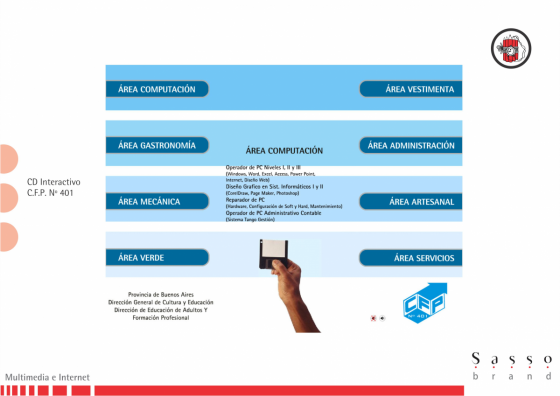 Multimedia